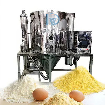Adjustable Product Characteristics Spray Dryer Powder with After Sell Service Flow Chart