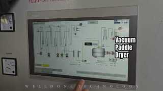 مجفف أغذية الحيوانات الأليفة ZHG ذو كفاءة عالية في الفراغ